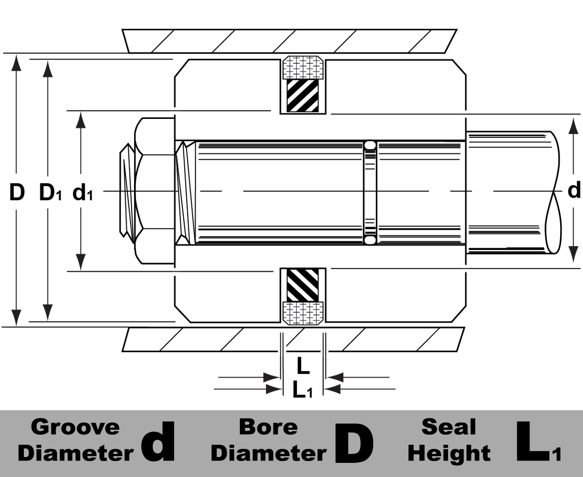 TSP-80X65X7.5